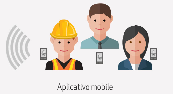 Aplicativo android para colaboradores externos Aplicativo android para receber serviços - colaboradores externos